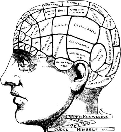 Phrenology held that personality characteristics were determined by the shape of someone’s skull. Description from gty.org. I searched for this on bing.com/images Brain Mapping, Planner Writing, Map Projects, Brain Surgery, Creative Block, Mind Over Matter, Brain Activities, Art Practice, Art Therapy