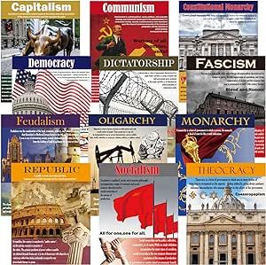 Forms of Government and Economic Ideologies Poster Set Social Study Sociology Bulletin Board Decorations for School Classroom Office Wall Decor for Middle School and High School Classroom Decorations Board Decorations For School, Classroom Posters Middle School, High School Classroom Decorations, Music Classroom Posters, Forms Of Government, Decorations For School, History Classroom Decorations, High School History Classroom, World History Classroom