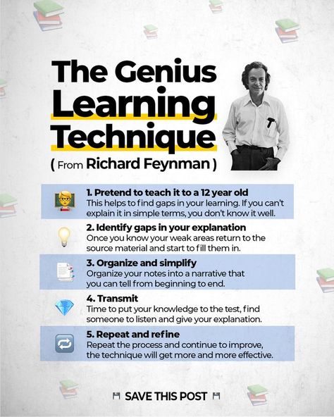 Feynman Technique, Finanse Osobiste, Exam Study Tips, Best Study Tips, Study Tips For Students, Richard Feynman, Effective Study Tips, Learn Anything, Study Techniques