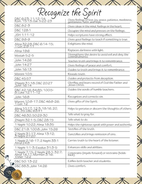 LDS Handouts: Prophets & Revelation: How do I receive personal revelation? Lds Handouts, Scripture Study Lds, Yw Lesson, Lds Lessons, Lds Scriptures, Personal Revelation, Spirit Quotes, Church Quotes, Family Home Evening