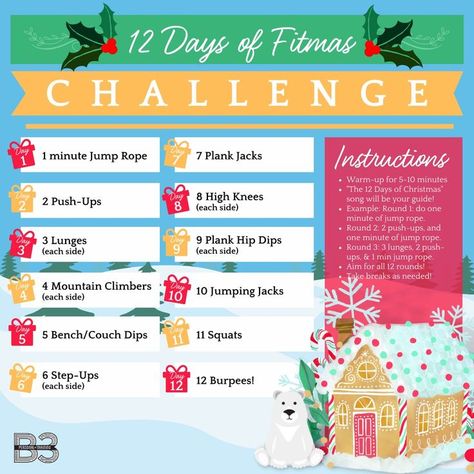 12 Days Of Christmas Workout, Fitmas Challenge, 12 Days Of Fitmas, Plank Hip Dips, Transform Your Mind, Body Reset, Christmas Workout, Plank Jacks, Holiday Workout