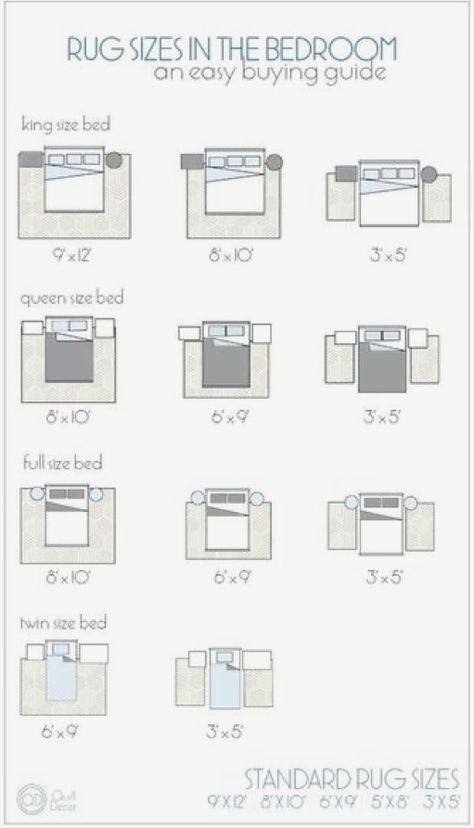 Rug Size For King Bed, What Size Rug, Rug Under Bed, Bedroom Rug Placement, Area Rug Placement, Bedroom Rug Size, Rug Placement, Bed Rug, Interior Design Guide