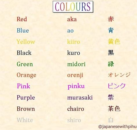 Colors name in japanese Colour In Japanese, Colours In Japanese, Colors In Japanese, Colours Name, Name In Japanese, Colors Name, Tokyo Aesthetic, Basic Japanese, Materi Bahasa Jepang