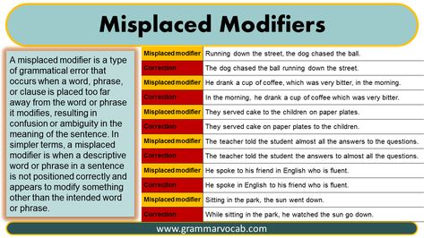 A misplaced modifier is a type of grammatical error that occurs when a word, phrase, or clause is placed too far away from the word or phrase it modifies, resulting in confusion or ambiguity in the meaning of the sentence. In simpler terms, a misplaced modifier is when a descriptive word or phrase in a … What is a misplaced modifier? Read More » Misplaced Modifiers, Study Station, The Sentence, Descriptive Words, Ball Run, A Word, The Meaning, Meant To Be