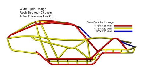 Rock Bouncer Chassis, Tube Chassis Fabrication, Rock Crawler Chassis, Rock Bouncer, Mini Buggy, Mobil Off Road, Go Kart Frame, Homemade Go Kart, Go Kart Plans