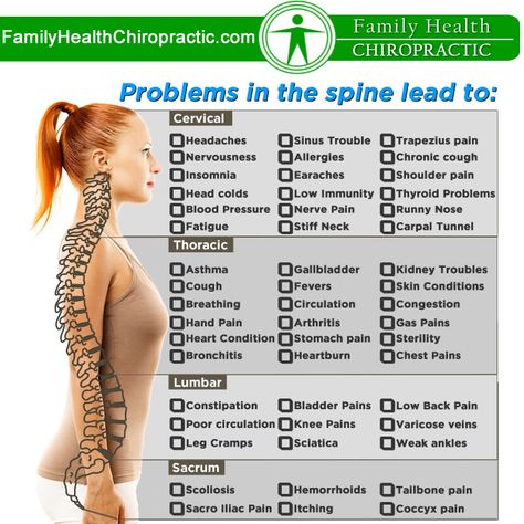 Benefits Of Chiropractic Care, Chronic Cough, Chiropractic Adjustment, Leg Cramps, Neck And Back Pain, Body Tissues, Back Pain Exercises, Stomach Pain, Chiropractic Care