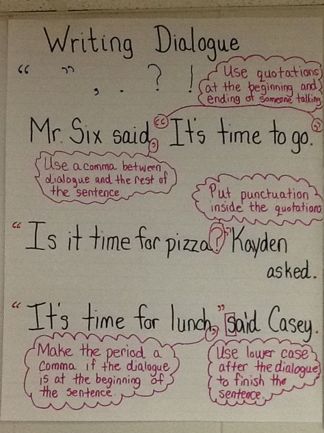 Writing Dialogue Anchor Chart - 4th Grade FLC Dialogue Anchor Chart 3rd Grade, Punctuating Dialogue Anchor Chart, Dialogue Anchor Chart, Dialogue Punctuation, Dialogue Rules, Teaching Dialogue, 6th Grade Writing, Fourth Grade Writing, Teach Writing