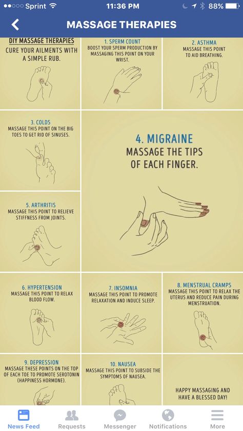 Hand Reflexology, Massage Therapy Techniques, Reflexology Chart, Acupressure Massage, Reflexology Massage, Foot Reflexology, Hand Massage, Shiatsu Massage, Massage Benefits