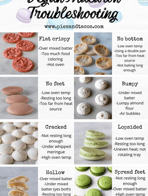 Make Macaroons, Macaron Troubleshooting, Easy Macaroons Recipe, Pies And Tacos, How To Make Macaroons, Vegan Macarons, Powdered Food Coloring, Patisserie Sans Gluten, Macaron Cookies