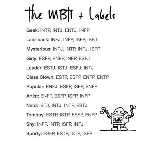 Strangely accurate for the most part. Infj Thoughts, Mbti Stereotypes, Myer Briggs, Enfp Infp, Infp Mbti, Infp Personality Type, 16 Personality Types, Mbti Personality Types, Enfp Personality