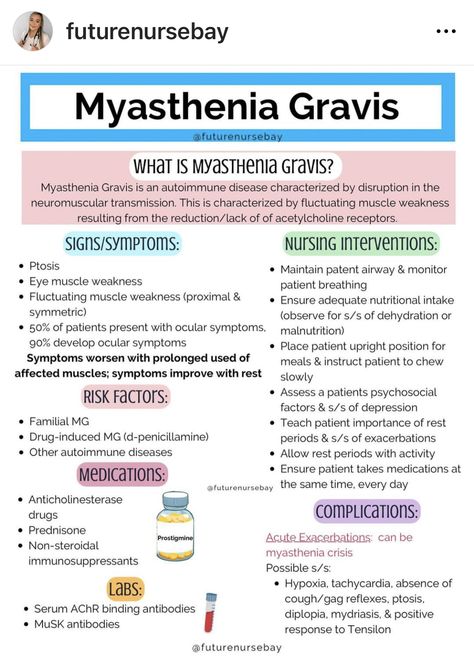 Nervous System Disorders, Myasthenia Symptoms, Neurological Disorders Nursing, Neuro Med Surg Nursing, Neuromuscular Disorders, Nclex Psych Meds, Nursing Pathophysiology Concept Maps, Pathophysiology Neurology, Clinical Pharmacy