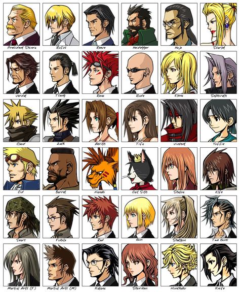 Character Faces - Characters & Art - Before Crisis: Final Fantasy VII Tifa Ff7 Remake, Character Faces, Advent Children, Final Fantasy Collection, Final Fantasy Artwork, Final Fantasy Vii Remake, Final Fantasy X, Final Fantasy Art, Final Fantasy Xv