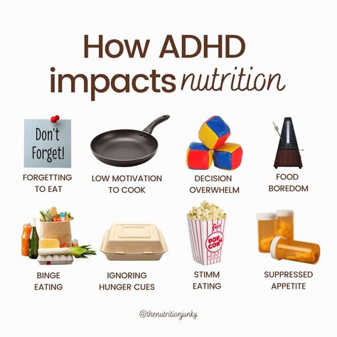 Neuro Diversity, Hunger Cues, Nutritionist Dietitian, Mental Health Facts, Disabled People, Food Choices, Diet Nutrition, Mental And Emotional Health, Health Facts