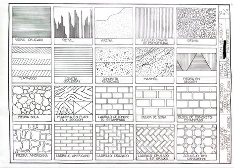 #arquitectura #formato Architecture Drawing, Floor Plans, Texture, Architecture, Drawings, Quick Saves