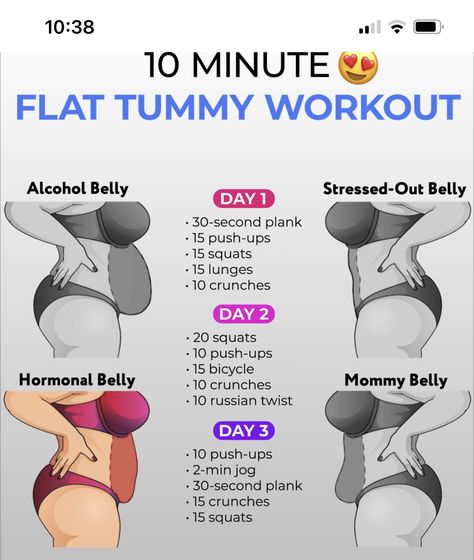 Exercises For Fupa Lower Belly, Get Rid Of Fupa Exercises, Hormonal Belly Workout, Lose Lower Belly Pooch, Glowup Plan, Fupa Work Outs, Begginer Workout, Fupa Exercises, Glow Challenge