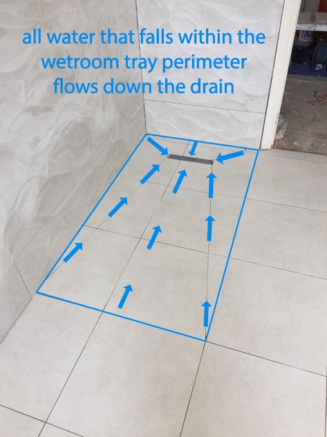 Wet Room Floor Tiles, Wetroom Tiles, Shower Tray Ideas, Wetroom Bathroom, Shower Tiling, Shower Floor Tiles, Wetroom Ideas, Shower Flooring, Shower Tile Design