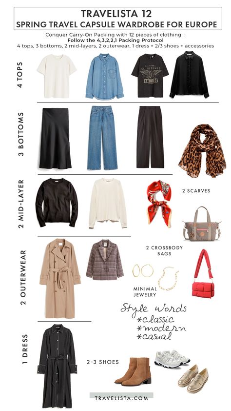 Pinterest Facebook Email Table of Contents Traveling to Europe requires a wardrobe that can adapt to diverse climate and a range of temperatures. This guide helps you create a Spring Travel Capsule for Europe with the Travelista 12 Packing Protocol. This streamlined packing strategy is designed to ensure you pack smart and carry less, while Budapest Packing List Spring, Spring Weekend Capsule Wardrobe, Spring Capsule Outfits, Europe Spring Capsule Wardrobe, Carry On Capsule Wardrobe Spring, Carry On Outfits, Europe Spring Travel Outfits, Europe Capsule Wardrobe, Travel Capsule Wardrobe Fall