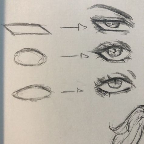 Faces Artwork, Inspo Drawing, Easy Eye Drawing, Bird Sculptures, Eye Drawing Tutorials, Drawing Tutorial Face, Výtvarné Reference, Siluete Umane, Cool Pencil Drawings