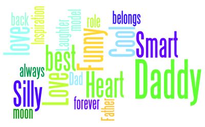 Wordle (word randomizer). This could be pretty cool for lots of things, including having your kids type in the words that they think describe their dad and then printing out the randomized words and framing it for him for Father's Day. Fathers Day Post, Birthday Surprises, Grandparents Day Gifts, Chalk Pens, Handmade Card Ideas, Word Cloud, Be Pretty, Grandparents Day, Diy Craft Ideas