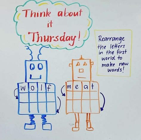 Think About It Thursday, Whiteboard Prompts, Whiteboard Messages, Daily Questions, Mathematics Activities, Classroom Goals, Classroom Planning, Responsive Classroom, Morning Activities