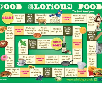 This board game is great for creating culinary conversation. The download includes the board and 20 vocabulary cards (3 sheets in total). It's okay for a strong elementary class upwards. It' Board Game Food, Food Games For Kids, Esl Board Games, Esl Vocabulary Games, Easy French Recipes, Food Glorious Food, Germany Food, Food Games, Food Game