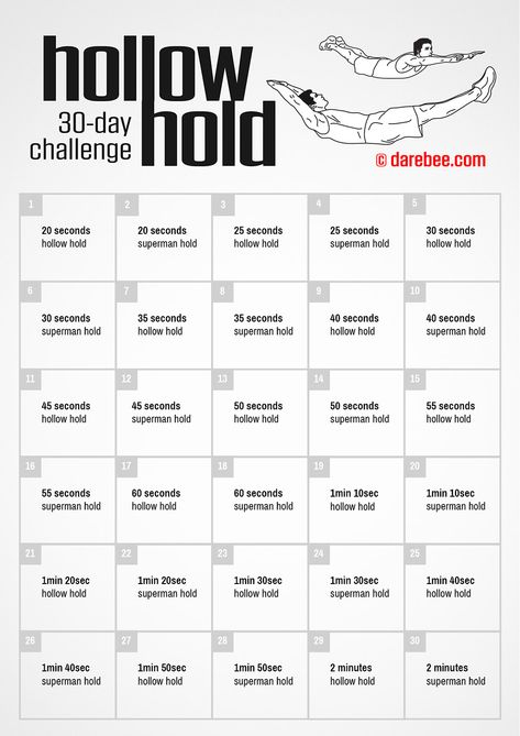 30-Day Fitness Challenge by DAREBEE 30 Day Handstand Challenge, Hollow Hold Exercise, Hollow Hold Workout, Handstand Challenge 30 Day, Hollow Body Hold, Stamina Builder, Darbee Workout, Hollow Hold, Office Workouts