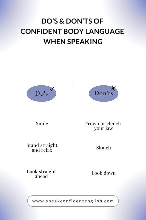 How To Speak Loud And Clear, How To Sound Confident, How To Have An Attractive Voice, How To Speak More Eloquently, How To Speak Elegantly, How To Speak Softly, How To Speak Confidently, Speak Elegantly, How To Stop Blushing