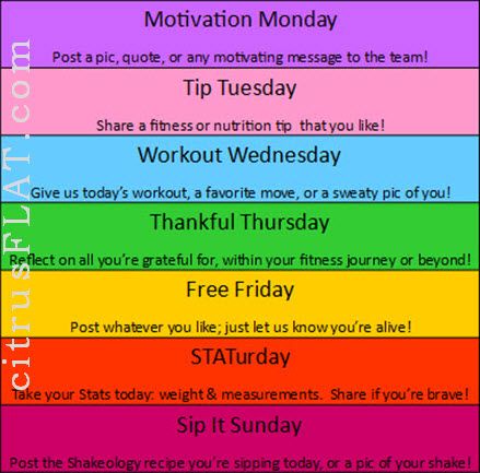 Beachbody Challenge Groups: Daily Post Guidelines.  #beachbodycoaching #challengegroups #endthetrend #citrusflat Beachbody Challenge Group, Beachbody Shakeology, Beachbody Challenge, Beachbody 21 Day Fix, Wellness Challenge, Challenge Ideas, Beachbody Workouts, Workplace Wellness, Wednesday Workout