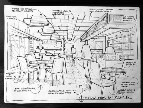 Sketching Taste, Serving Style: Restaurant Interior Design Restaurant Perspective, Sketch Restaurant, Interior Perspective, Architecture Perspective, Interior Architecture Sketch, Corner Restaurant, Interior Sketches, Interior Design Sketchbook, Storyboard Drawing