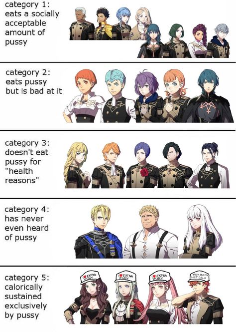 Blue Lions Fire Emblem, Fe3h Ships, Twitter Threads, Fire Emblem Warriors, House Colouring Pages, Golden Deer, List Of Characters, Fire Emblem 3 Houses, Fire Emblem Characters