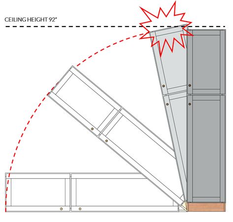 illustration of diagonal measurement for ceiling height clearance during cabinet installation Wall Cabinets Kitchen, Designing A Kitchen, Cabinet Detailing, Online Kitchen Cabinets, Wall Cabinets, Design Your Kitchen, Floor Ceiling, Installing Cabinets, Floor To Ceiling