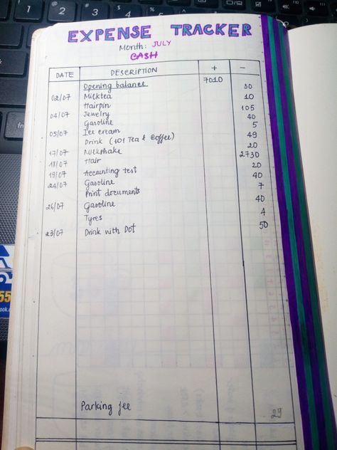 Bullet journal expense tracker Expense Tracker Bullet Journal, Bullet Journal Spending Tracker, Journal Expense Tracker, Bullet Journal Expenses, Journal 2025, Bullet Journal Budget, Expenses Tracker, Tracker Bullet Journal, April Bullet Journal