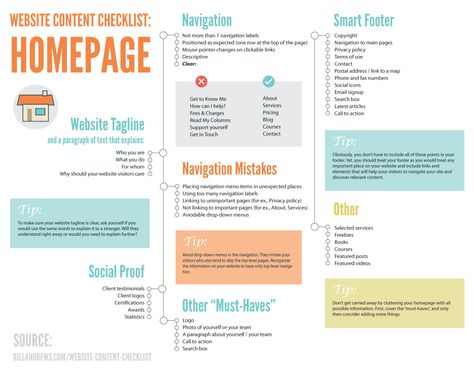 Website Content Checklist: Small Business Homepage Content Checklist, Blog Post Checklist, Website Checklist, Website Planning, Homepage Design, Small Business Website, Website Design Layout, Checklist Template, Web Design Tips