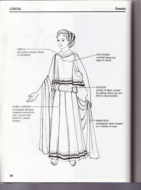 Ancient Greek Dress, Ancient Roman Clothing, Ancient Greek Clothing, Roman Clothes, Roman Dress, Greek Dress, Roman Costume, Fashion Collection Inspiration, Greece Fashion