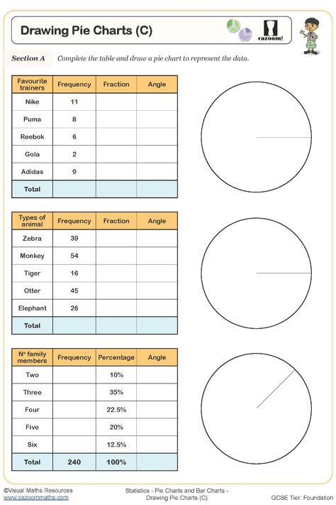 Explore the Drawing Pie Charts Worksheet for a hands-on learning experience! Students will work with circles and initial lines, honing their skills in calculating angles based on frequency or percentage. This engaging activity is perfect for reinforcing understanding in a visually appealing way. Encourage critical thinking and mathematical proficiency as students dive into the world of pie charts through this interactive worksheet. Year 9 Maths Worksheets, Ks3 Maths Worksheets, Year 8 Maths Worksheets, Ks1 Maths Worksheets, Year 6 Maths Worksheets, Year 2 Maths Worksheets, Year 5 Maths Worksheets, Year 7 Maths Worksheets, Year 4 Maths Worksheets