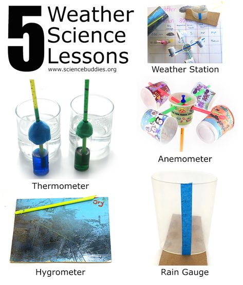 5 Weather Science Lessons: Build a classroom weather station and explore with a suite of #NGSS-aligned lessons for a handmade thermometer, anemometer, hygrometer, and more.   #weatherscience #scienceactivity #lessonplans #scienceteacher #STEM #EarthScienceWeek Diy Weather Station, Weather Instruments Project, Weather Tools Activities, Weather Station For Kids, Steam For Preschool, Weather Science Activities, Weather Unit Study, Weather Experiments, Stem Activities Kindergarten