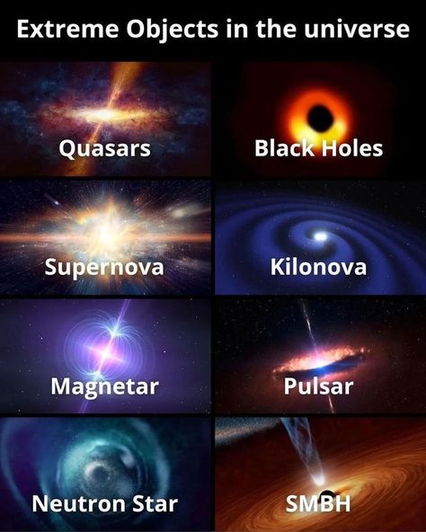 Physics Facts, Astronomy Facts, Astronomy Science, Interesting Science Facts, Neutron Star, Cool Science Facts, Space Facts, Physics And Mathematics, Black Holes