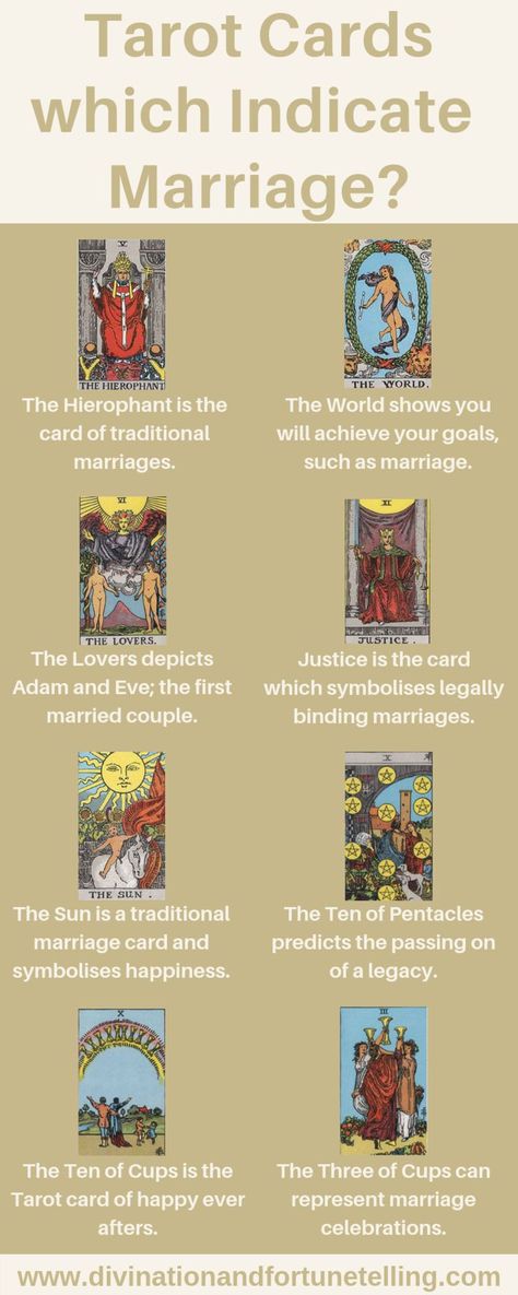 Marriage Tarot Spread, What Are Tarot Cards, The Tarot Cards, Tarot Reading Spreads, Tarot Interpretation, Tarot Cards For Beginners, Learning Tarot Cards, Marriage Cards, Tarot Guide