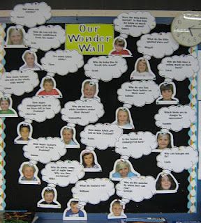 Ib Classroom, Kindergarten Inquiry, Visible Thinking, Wonder Wall, Visible Learning, Inquiry Learning, Class Organization, School Displays, Classroom Organisation