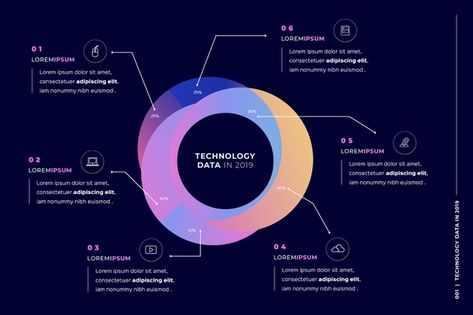 Gradient abstract shape infographic styl... | Free Vector #Freepik #freevector Vector Gradient, Timeline Infographic, Timeline Design, Abstract Shape, Gradient Design, Business Infographic, Marketing Data, Infographic Templates, Photo Template