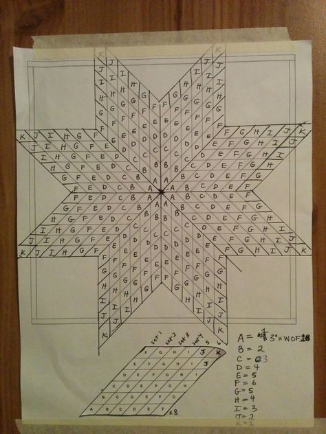 Scrappy Lone Star Quilt - Megan Makes Lone Star Quilt Tutorial, Scrappy Lone Star Quilt, Lone Star Quilts Ideas, Lone Star Quilt Pattern Free, Lonestar Quilt Pattern, Monochrome Quilt, Crafts For Love, Lone Star Quilts, Lonestar Quilts