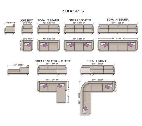 Visual Guide to Standard sofa Dimensions in Inches and Centimeters. Provides measurements for loveseat, 2-seater, 3-seater, 3-seater with chaise, 4-seater and L-Shaped sofas. It includes Front and Side views Drawings measurements. Sofa Measurements Cm, Living Room Dimensions Layout Cm, Seven Seater Sofa Living Rooms, How To Mix Sofas Living Rooms, 3 Seat Sofa Design, 3 And 2 Seater Sofa Living Room Layout, Sofa Design Living Rooms 4 Seater, 3 Seater Sofa Dimensions, 4 Seater Couch