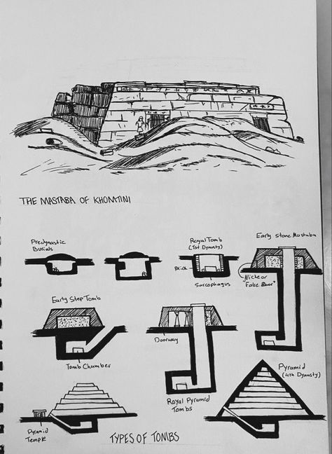 Mastaba Egypt Sketch, Egypt Architecture Drawing, Egyptian Architecture Sketches, Mesopotamia Architecture, Ancient Egypt Architecture, Ancient Egypt Activities, Egypt Activities, Architecture Journal, Ancient Egyptian Architecture