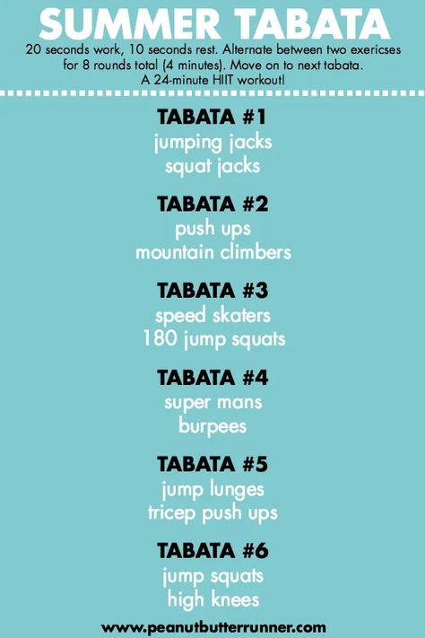 Wods Crossfit, Tabata Workout, Tabata Workouts, Workout Playlist, Popular Workouts, Exercise Tips, Crossfit Workouts, High Intensity Interval Training, I Work Out