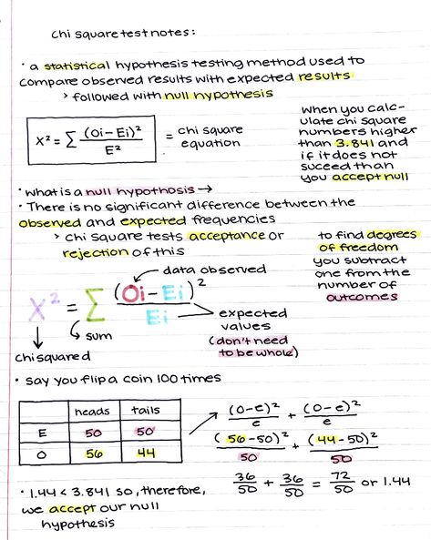 Cute Math Notes Ideas, Ap Biology Notes, Statistics Notes, Null Hypothesis, Chi Square, Note Ideas, Biology Classroom, Notes Aesthetic, Aesthetic Notes