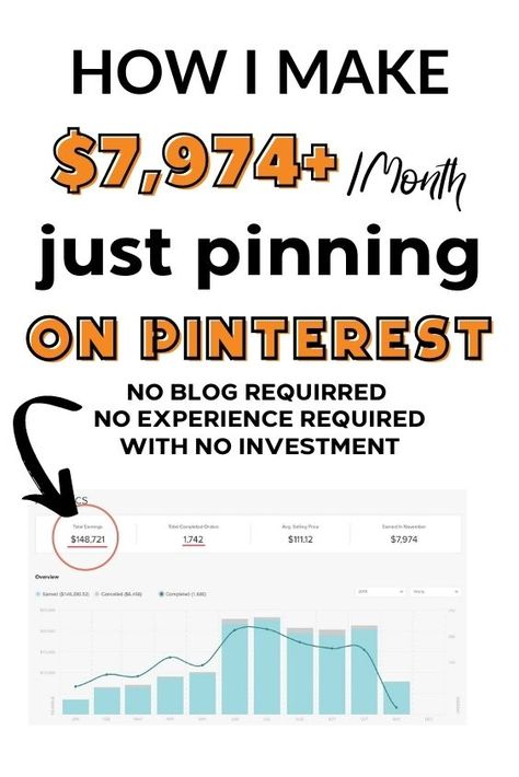 Learn Pinterest, Money On Pinterest, Amazon Affiliate Marketing, Colorful Outfits, Make Money From Pinterest, Pinterest Affiliate Marketing, Easy Money Online, Ways To Get Money, Money Making Jobs