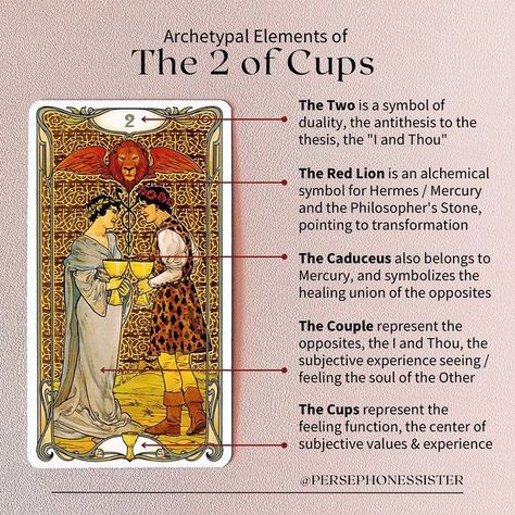 2 Of Cups Tarot Meaning, Two Of Cups Tarot Meaning, Ace Of Cups Tarot Meaning, 2 Of Cups Tarot, 5 Of Cups, The Ace Of Cups, Mystical Experience, 2 Of Cups, Tarot Symbolism