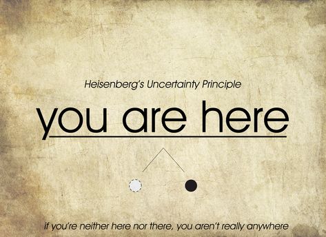 Uncertainty Principle, Physics Mechanics, Quantum Consciousness, Inspirational Words Of Wisdom, Weird Science, Quantum Mechanics, Quantum Physics, Reality Check, Inspirational Words