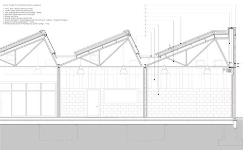 Royal Greenwich UTC - Projects - Walters & Cohen Architects Sawtooth Roof, New Floors, Structural Steel, Sustainable Technology, Roof Construction, Industrial Warehouse, Roof Structure, High School Education, Roof Design