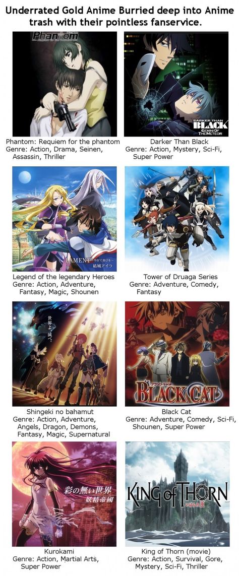 This has me interested. I've seen Darker Than Black and really liked the first season (second bombed, sadly). I definitely am always looking for anime that has actual good content instead of fan-service :) Anime Websites, Tous Les Anime, Anime Suggestions, Animes To Watch, Good Anime To Watch, Anime Watch, Anime Titles, Anime Recommendations, Anime Reccomendations